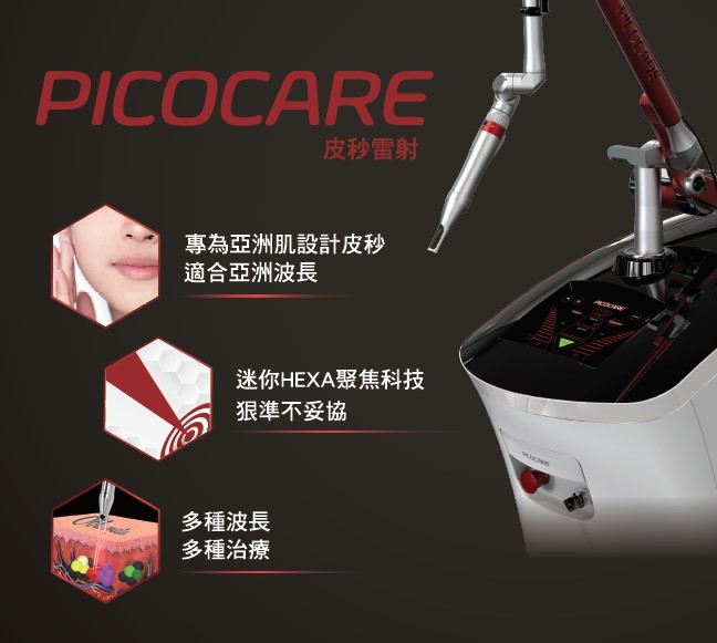 PICOCARE皮秒雷射你真的了解吗？PICOCARE 3大特色做说明