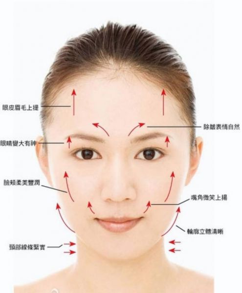 常见的玻尿酸种类：Restylane瑞丝朗和Juvederm乔雅登