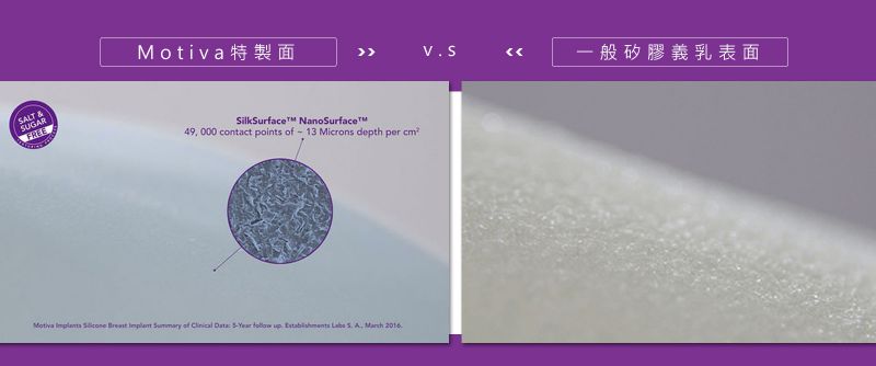 Motiva魔滴隆胸疤痕会不会很明显？会不会有异物感？