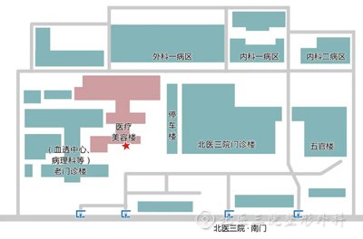 北医三院：做整形手术之前需要注意什么呢？