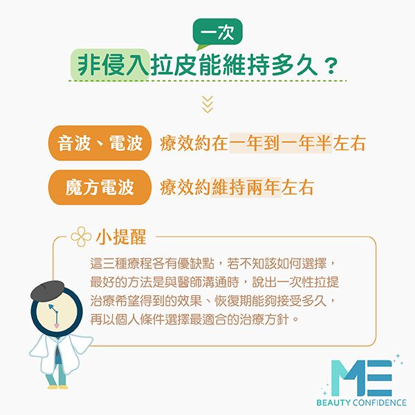 所有人都可以做音波拉皮吗？音波拉皮和电波拉皮该如何选择？