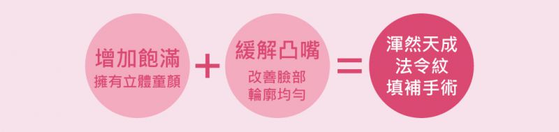 什么是法令纹？法令纹多少钱？法令纹填补又被称为贵族手术？