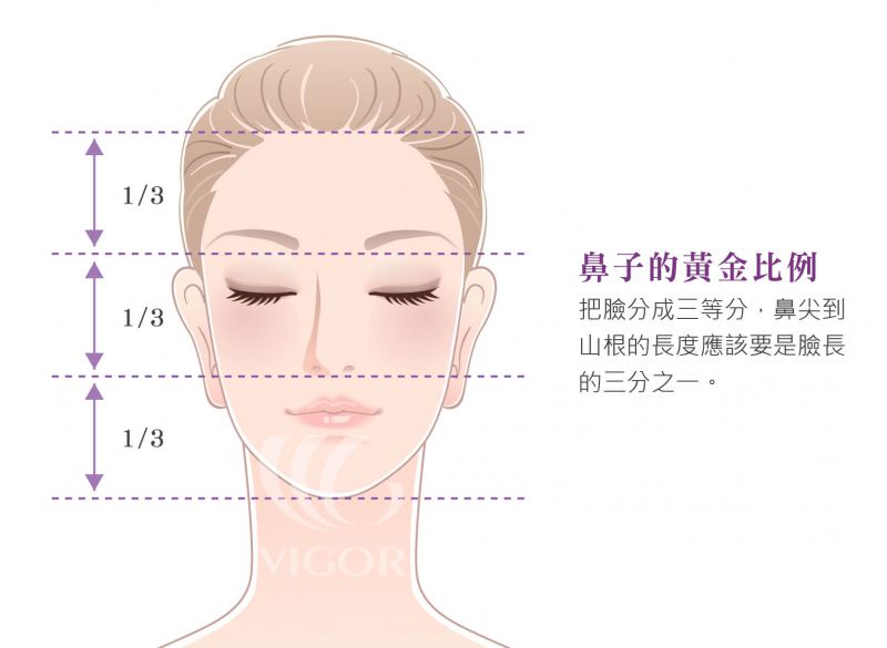 哪些人适合做隆鼻手术?自体软骨隆鼻优点有哪些？